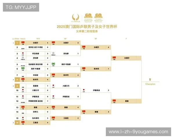 乒乓球世界杯赛程公布，中日对决再成焦点，乒乓球世界杯赛事